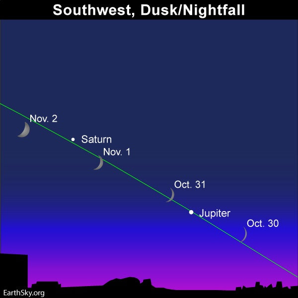 Moon goes by Jupiter on Halloween!