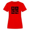 Women's Moisture Wicking Performance T-Shirt - red