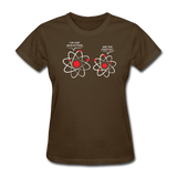 "I've Lost an Electron" - Women's T-Shirt brown / S - LabRatGifts - 3