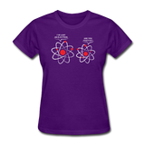 "I've Lost an Electron" - Women's T-Shirt purple / S - LabRatGifts - 2