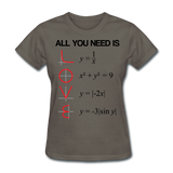 "All You Need is Love" - Women's T-Shirt charcoal / S - LabRatGifts - 7