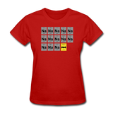 "Na Na Na Batmanium" - Women's T-Shirt red / S - LabRatGifts - 7