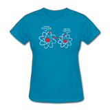 "I've Lost an Electron" - Women's T-Shirt turquoise / S - LabRatGifts - 4