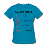 "All You Need is Love" - Women's T-Shirt turquoise / S - LabRatGifts - 5