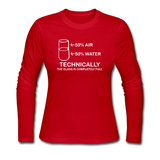 "Technically the Glass is Full" - Women's Long Sleeve T-Shirt red / S - LabRatGifts - 3