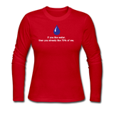 "If you like water" - Women's Long Sleeve T-Shirt red / S - LabRatGifts - 2