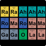 "Lady Gaga Periodic Table" - Men's T-Shirt  - LabRatGifts - 17